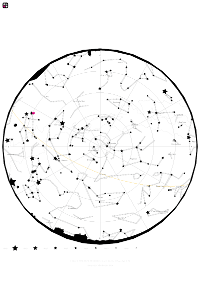 デザイン参考例（２）：全天（天頂）の星図