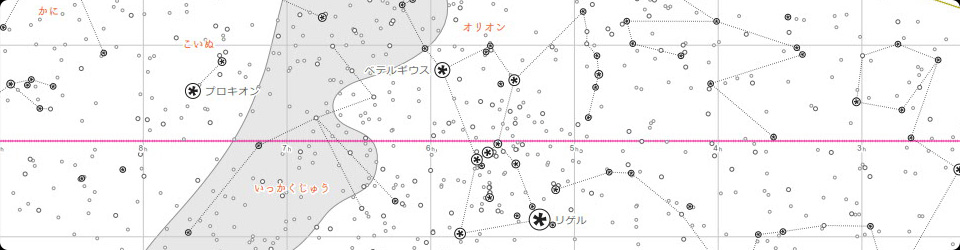 赤経赤緯（春分点中心）の星図　「アスタリスク」