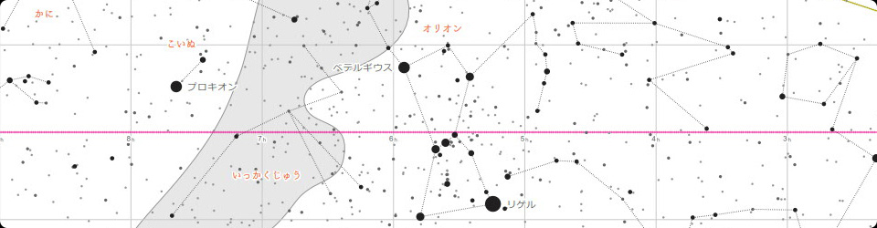 赤経赤緯（春分点中心）の星図　「円」