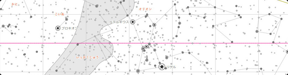 赤経赤緯（春分点中心）の星図　「星」
