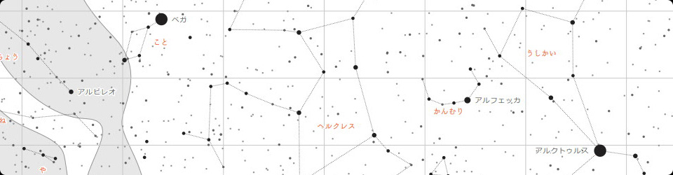 赤経赤緯（秋分点中心）の星図　「円」