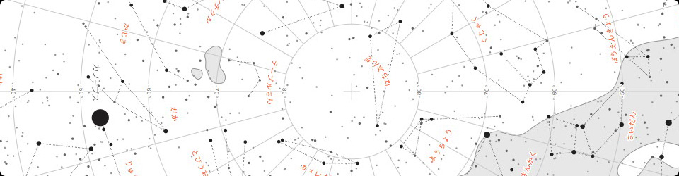 「北の天球」と「南の天球」の星図　「円」