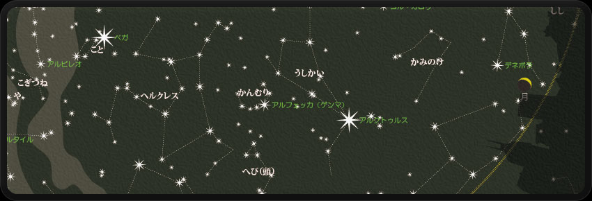 カスタマイズ例２：ちょっとノスタルジックに。昔の東京には、こんな星空が広がっていたのかもしれないな...