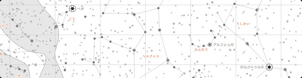 赤経赤緯（秋分点中心）の星図　「星」